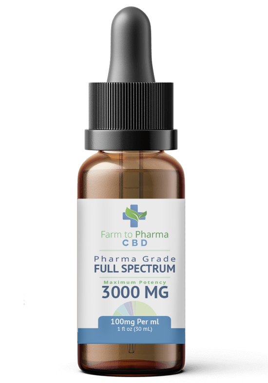 3000mg Full Spectrum Tincture